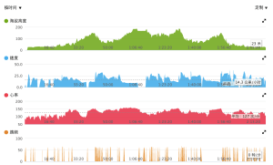 螢幕快照 2015-11-28 下午10.40.20