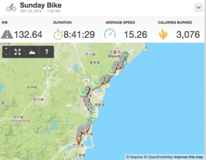 螢幕快照 2016-01-06 下午10.08.36