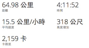 螢幕快照 2016-01-03 下午2.59.39