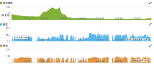螢幕快照 2016-01-03 下午3.00.19