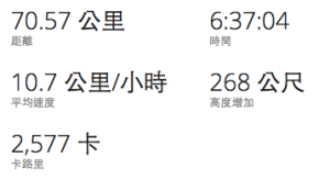 螢幕快照 2016-02-29 下午8.14.56