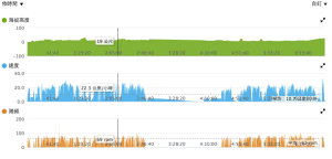螢幕快照 2016-02-29 下午8.15.09