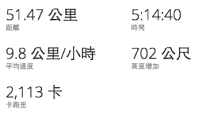 螢幕快照 2016-05-06 下午4.24.52