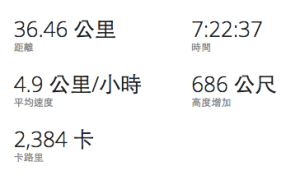 螢幕快照 2016-05-06 下午4.27.17