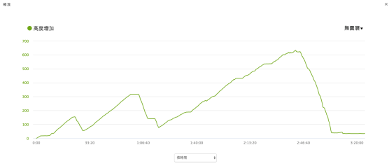 %e8%9e%a2%e5%b9%95%e5%bf%ab%e7%85%a7-2017-02-19-%e4%b8%8a%e5%8d%886-13-18